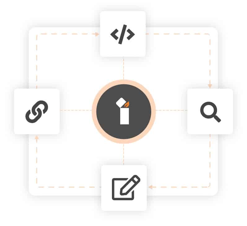 12 Week Fast Track Diagram