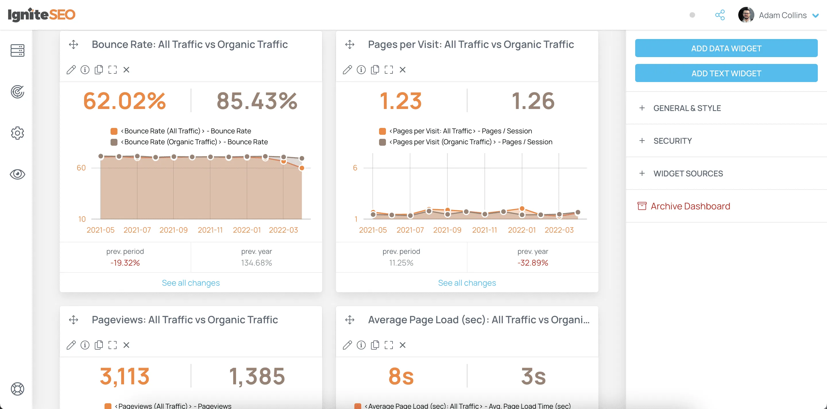 Transparent Monthly Reporting